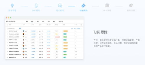 云端協(xié)同，高效創(chuàng)新 愛(ài)范兒產(chǎn)品技術(shù)設(shè)計(jì)部門遠(yuǎn)程協(xié)作實(shí)踐手冊(cè)