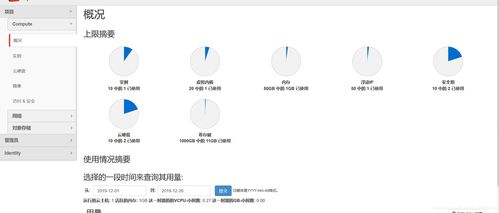 在Linux系統(tǒng)上離線部署OpenStack J版構(gòu)建云計(jì)算服務(wù)環(huán)境